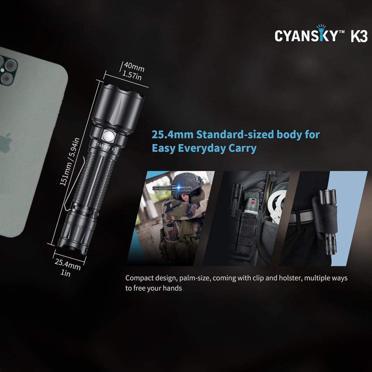 1600 High Lumens Tactical Flashlight with CREE LED, 5 Modes, USB C Rechargeable I847