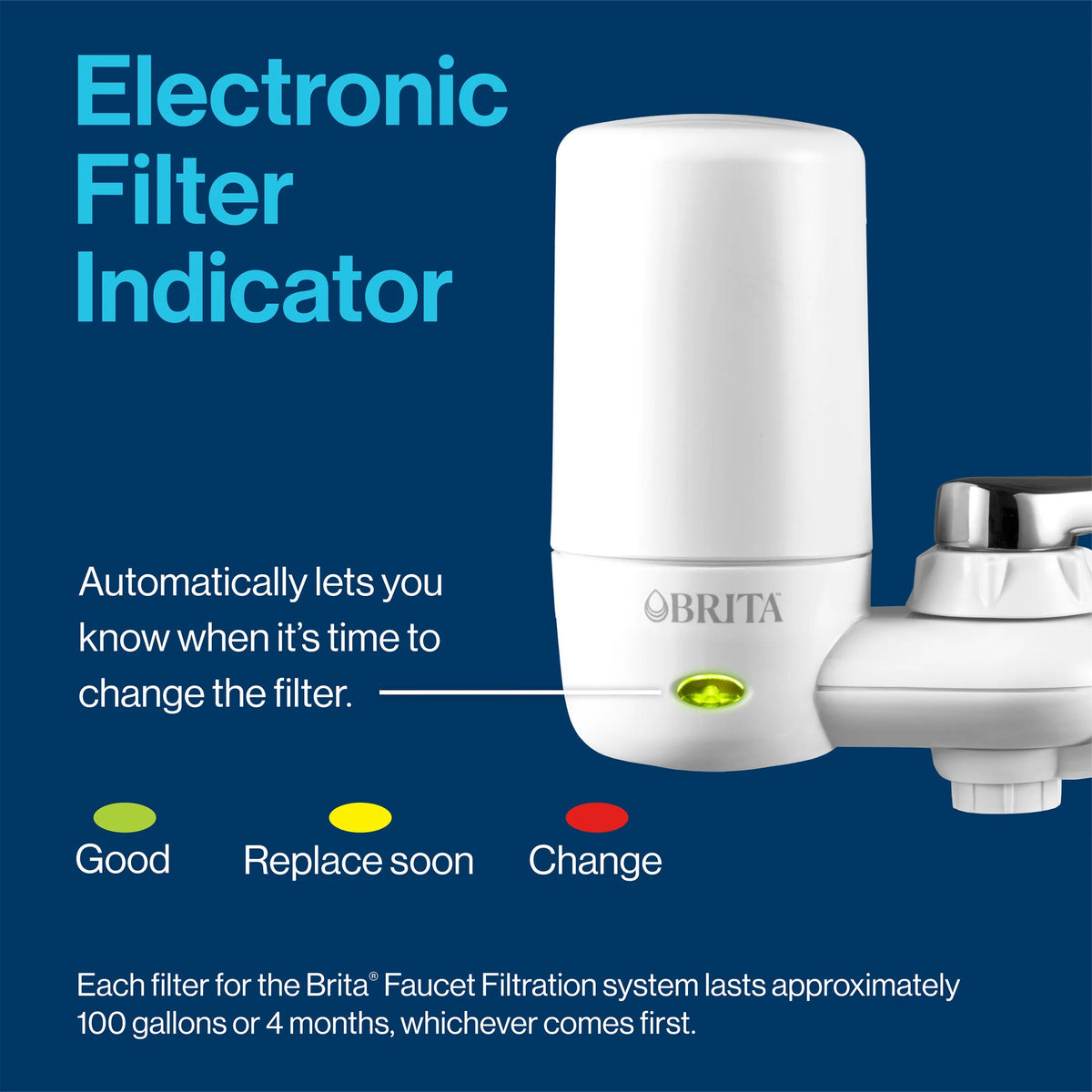White Faucet Mount Water Filter S3812