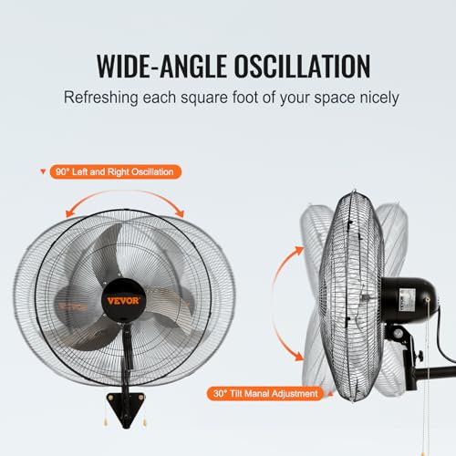 Wall Mount Fan D73419