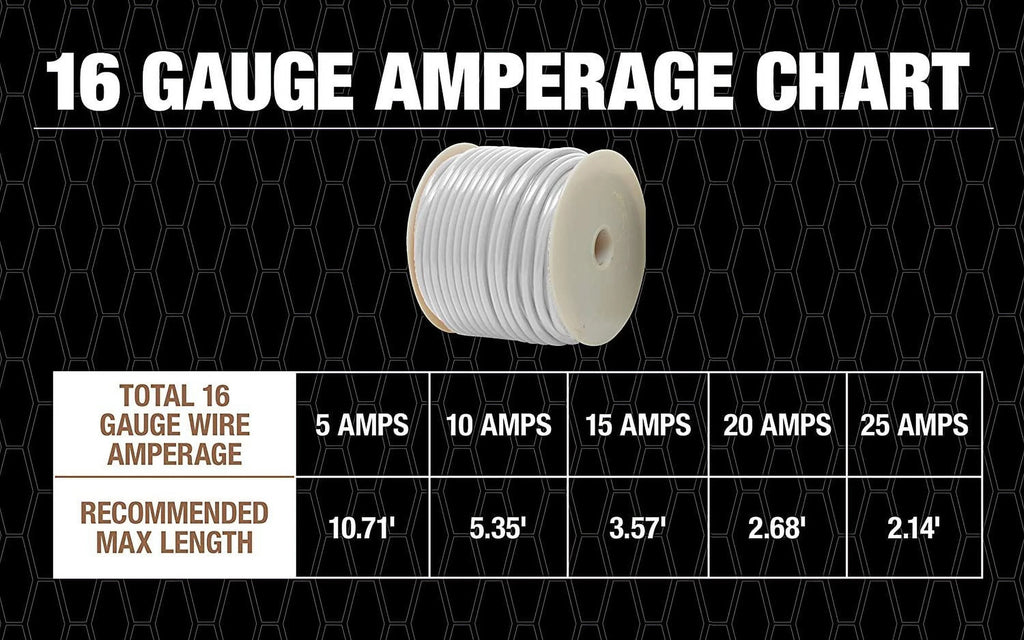 16-Gauge Primary Wire, 100-Feet, White C4011
