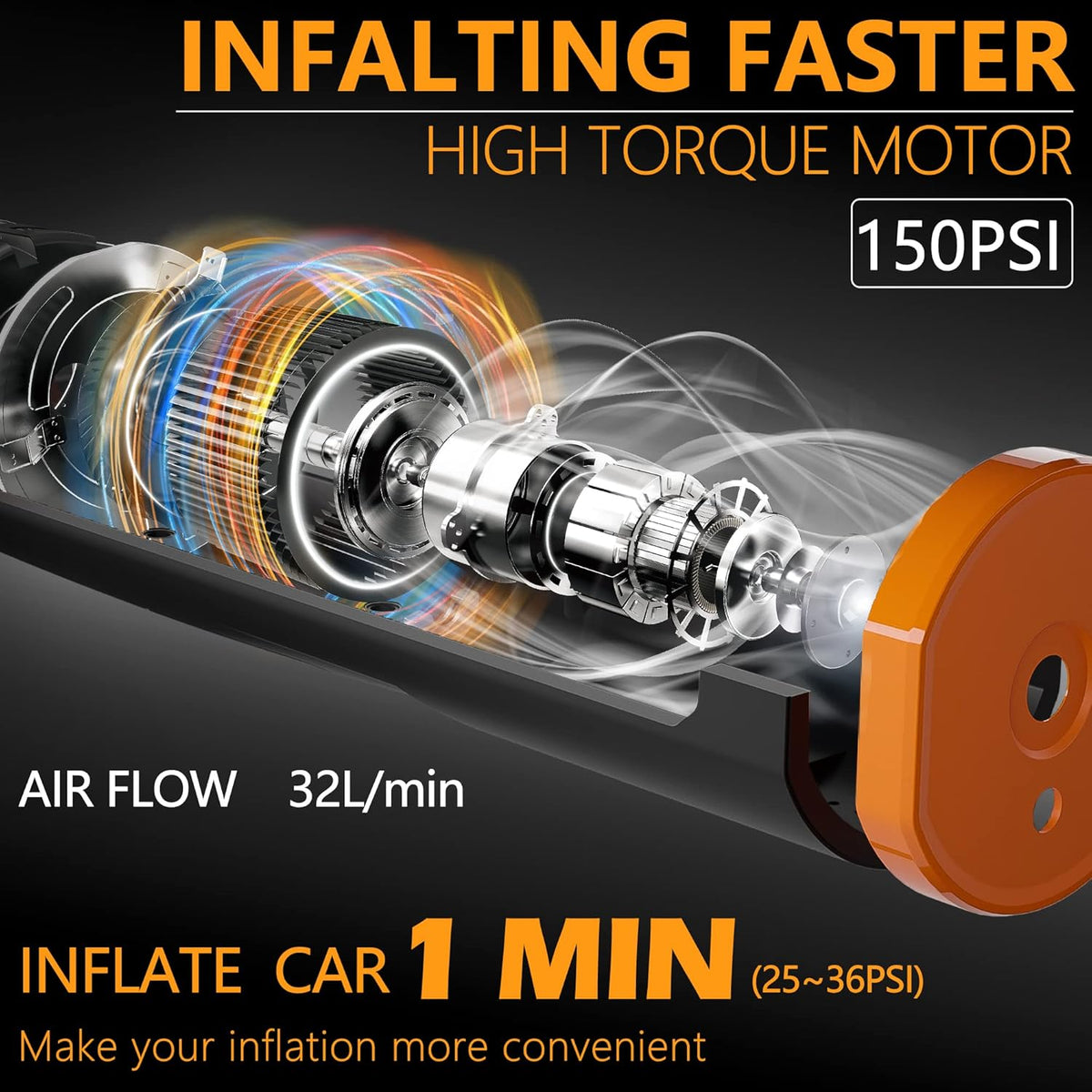 Portable Air Compressor 150 PSI Cordless Tire Inflator B9086