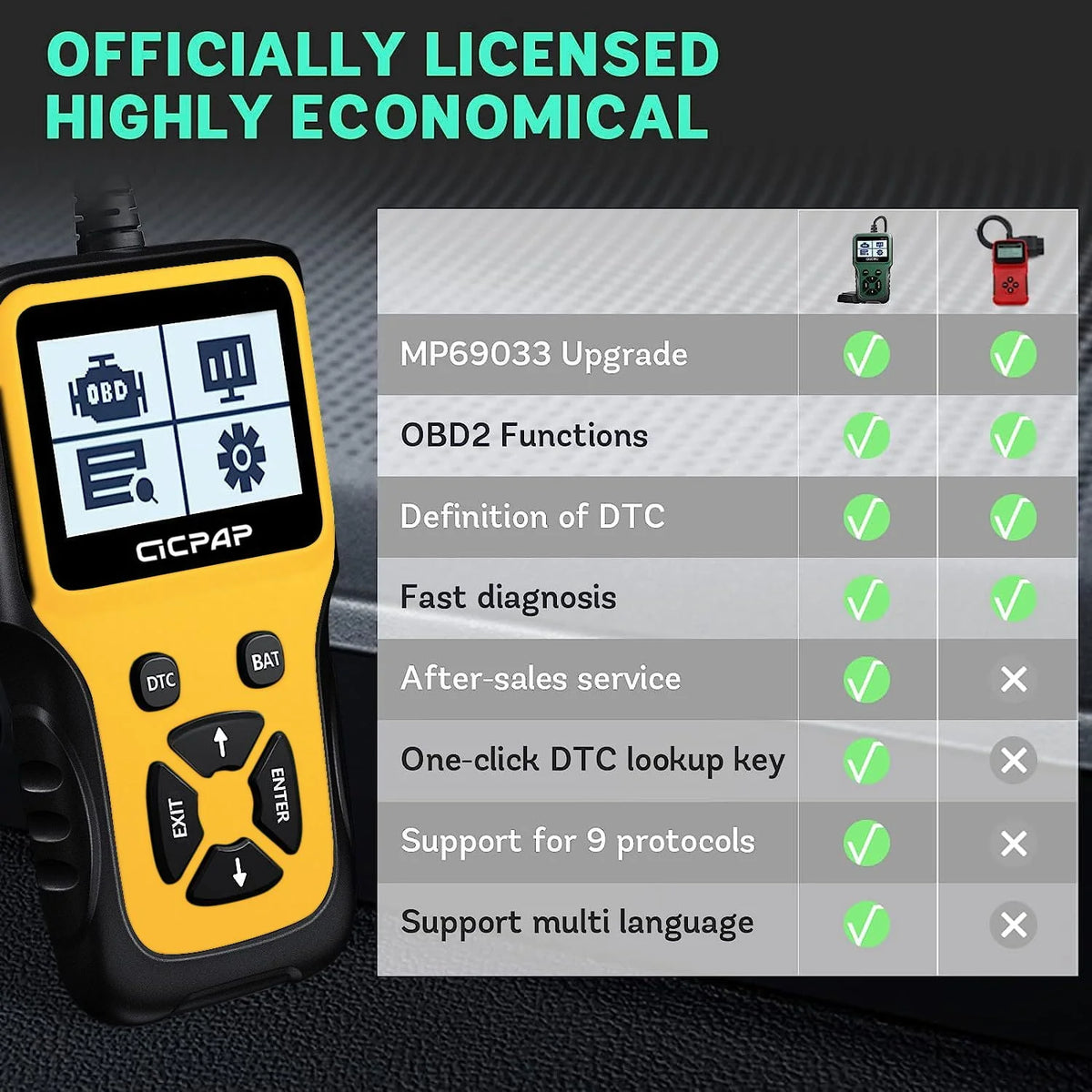 OBD2 Scanner Car Code Reader Diagnostic Tool G927942