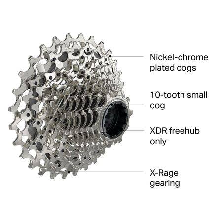 12-Speed Cassette H4539