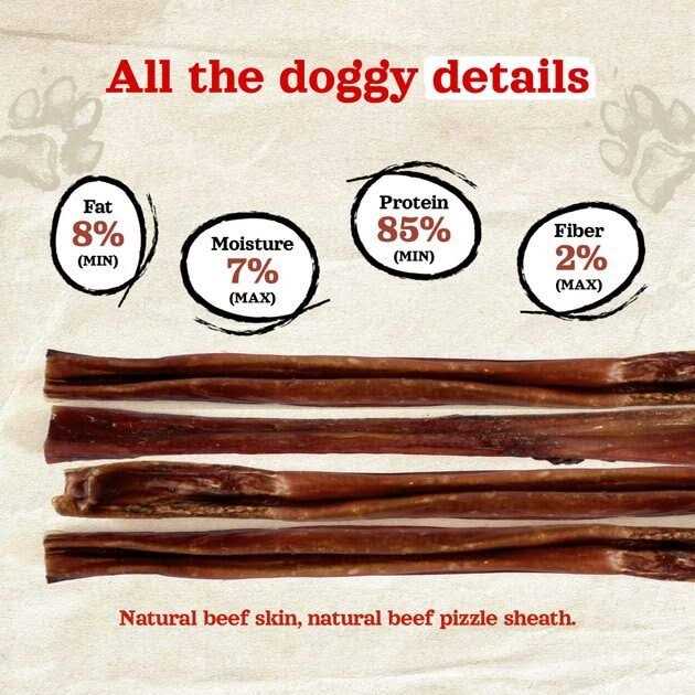 Power Bully Sticks Dog Treats R379662