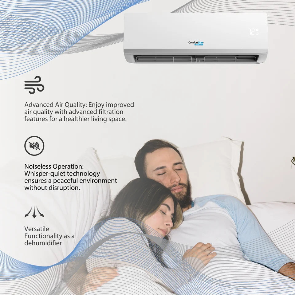 18,000 BTU 17 SEER2 Ductless Mini-Split Air Conditioner Heat Pump 220V L9252