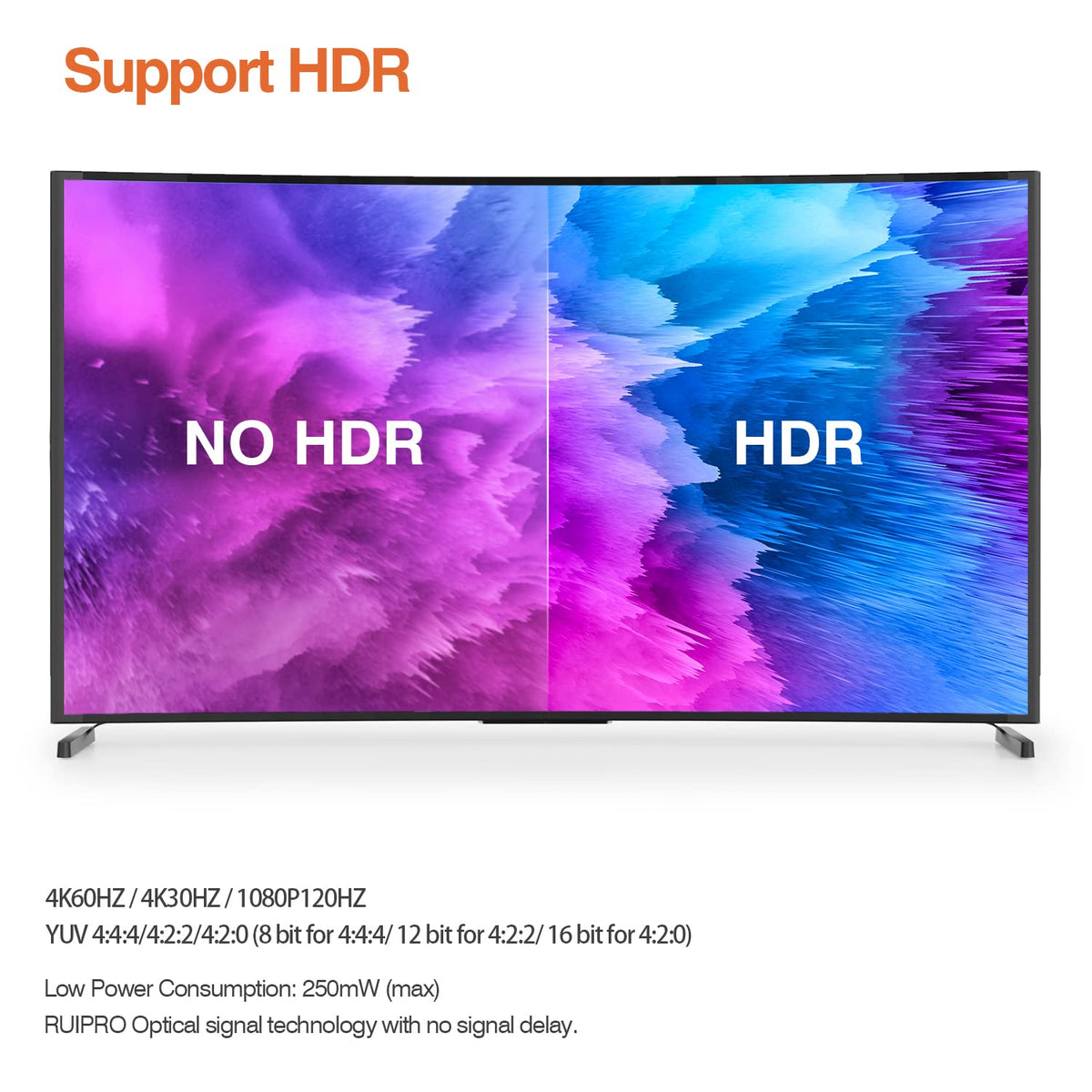 4K60HZ HDR 10 feet HDMI Fiber Cable C75399
