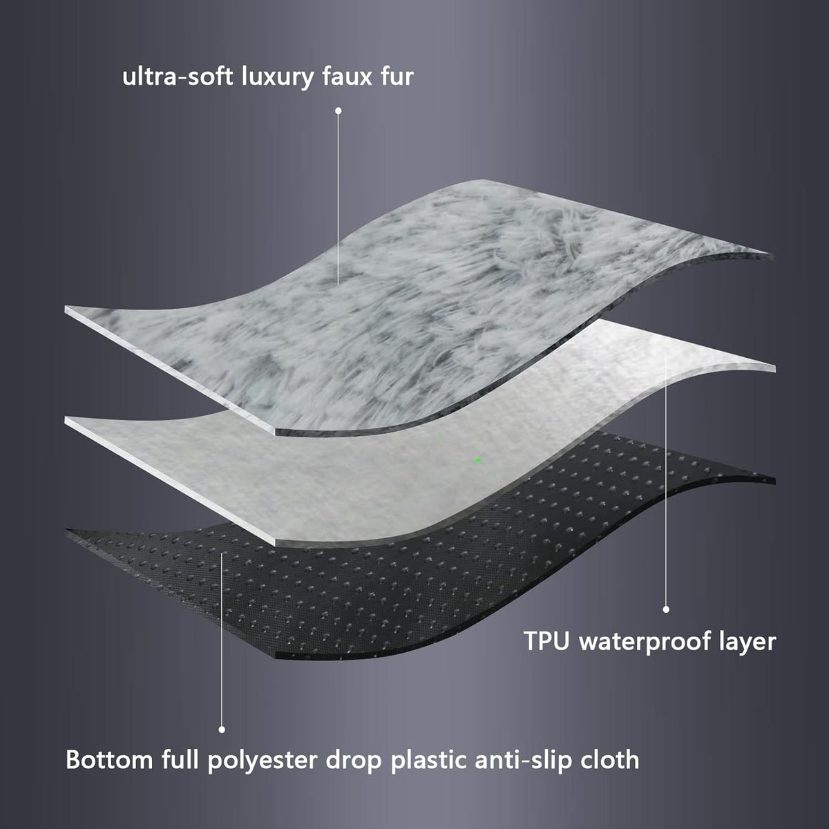 Large Plush Washable Dog Bed with Anti-Slip Bottom Y729919