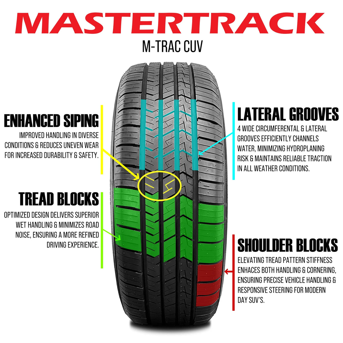 225/55R19 99V All Season Passenger Tire K38662