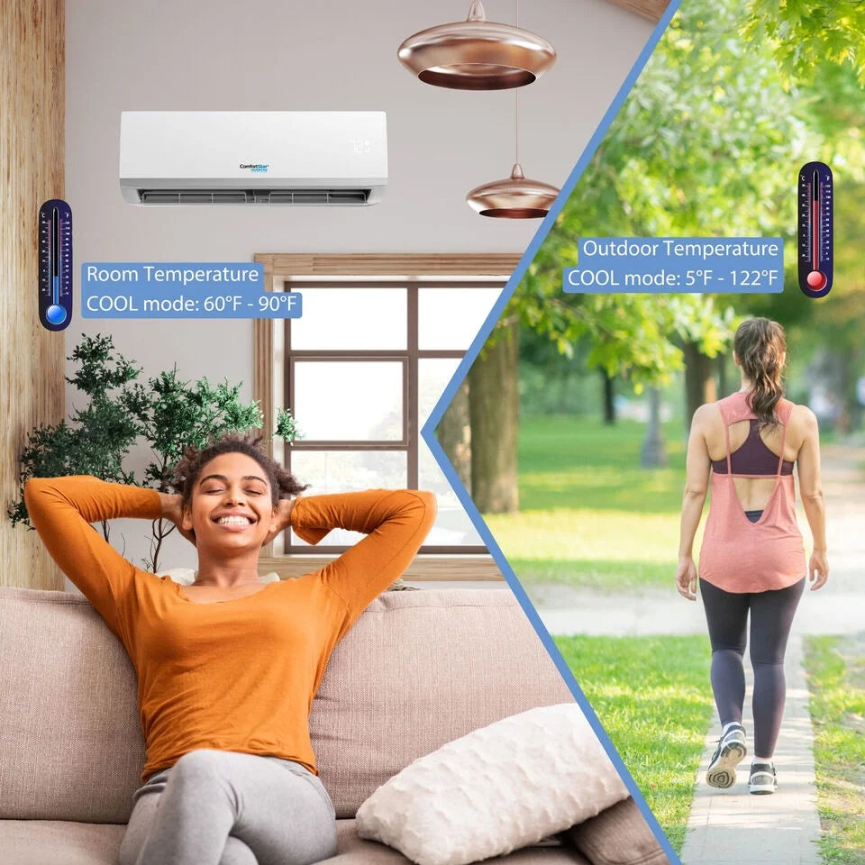18,000 BTU 17 SEER2 Ductless Mini-Split Air Conditioner Heat Pump 220V L9252