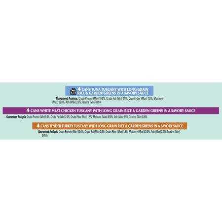Wet Cat Food Variety Pack J940