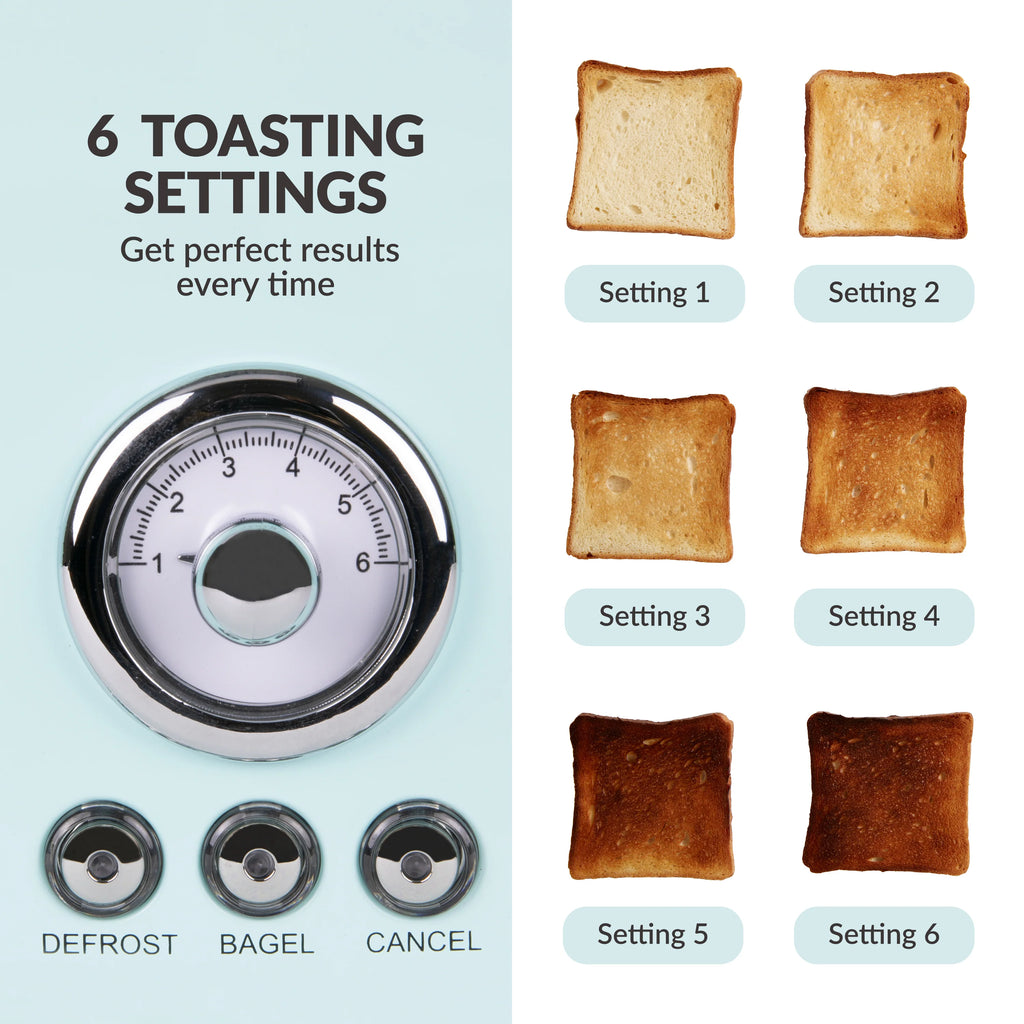Aqua 2-Slice Toaster D948