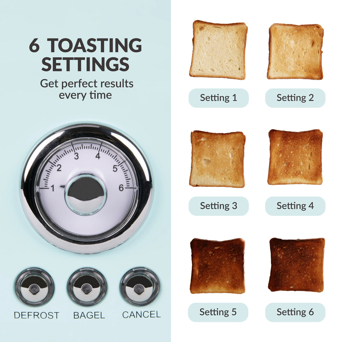Aqua 2-Slice Toaster D948