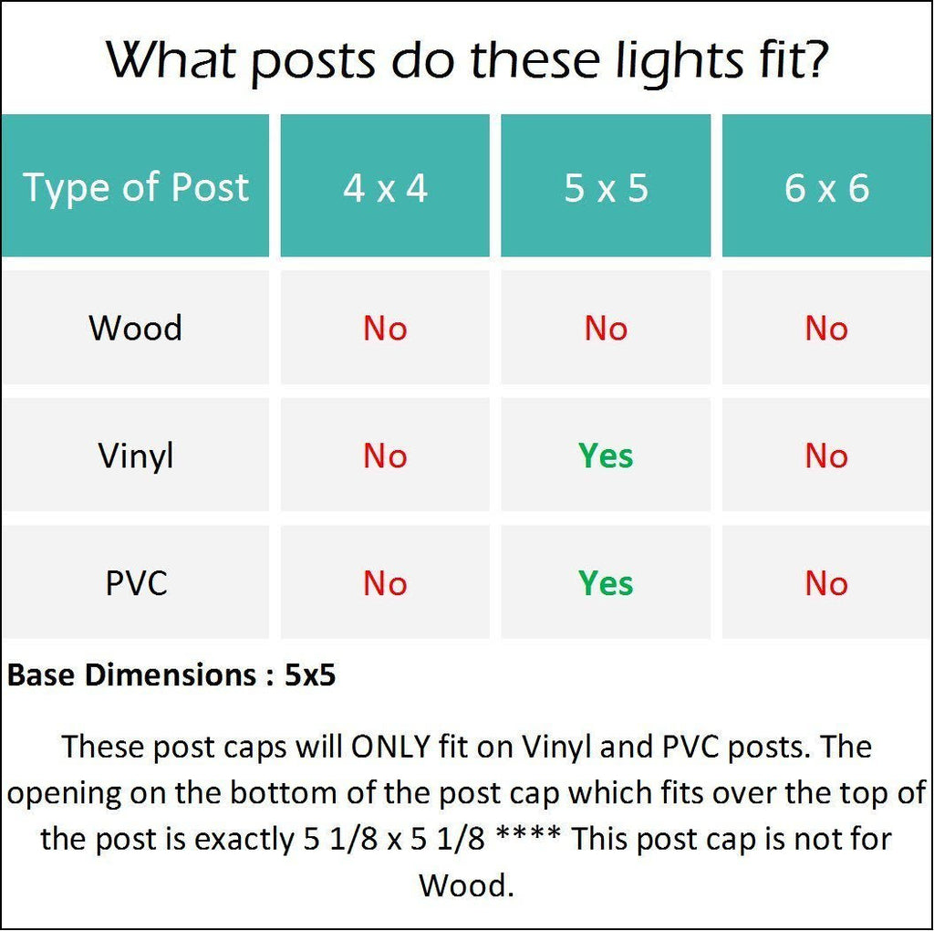 6 Pack Solar Powered Post Cap Light S604832