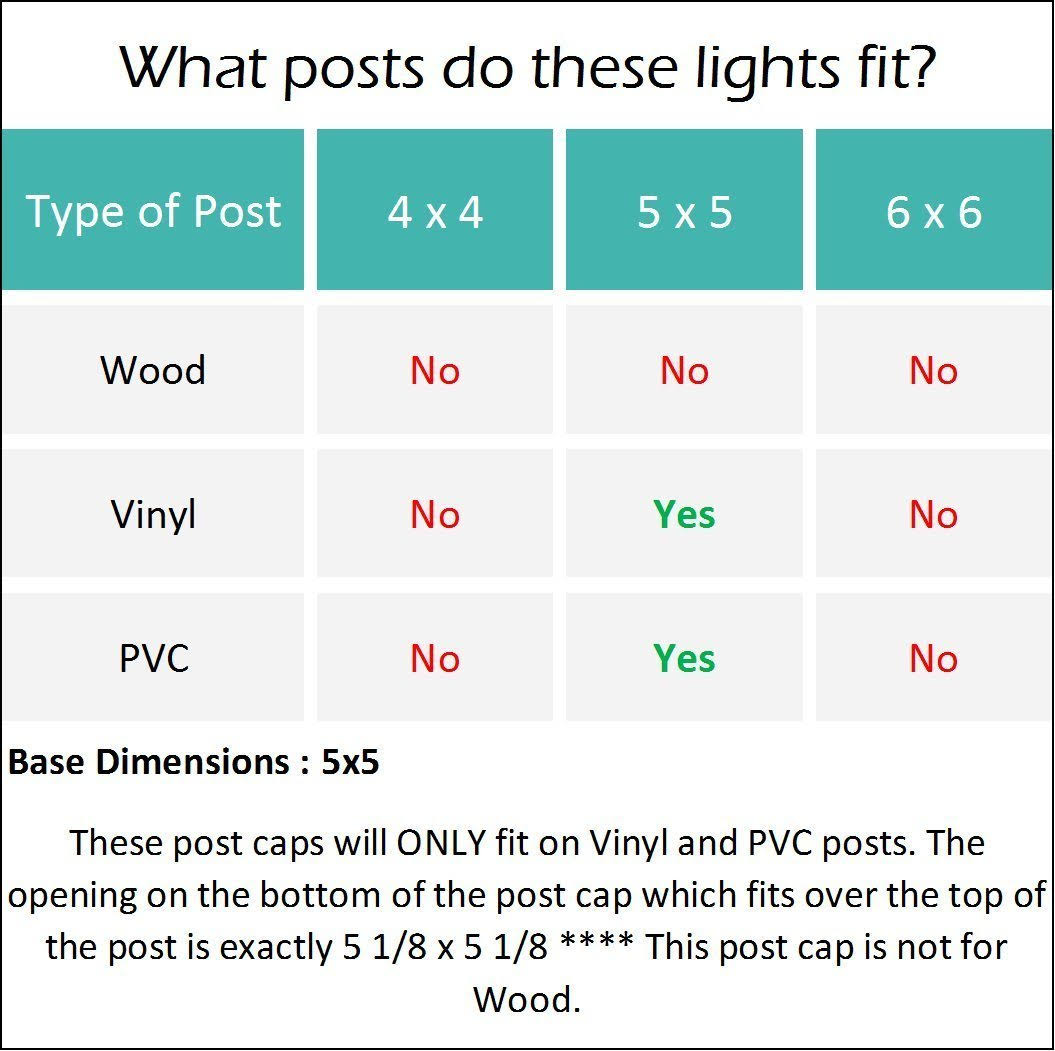 6 Pack Solar Powered Post Cap Light S604832