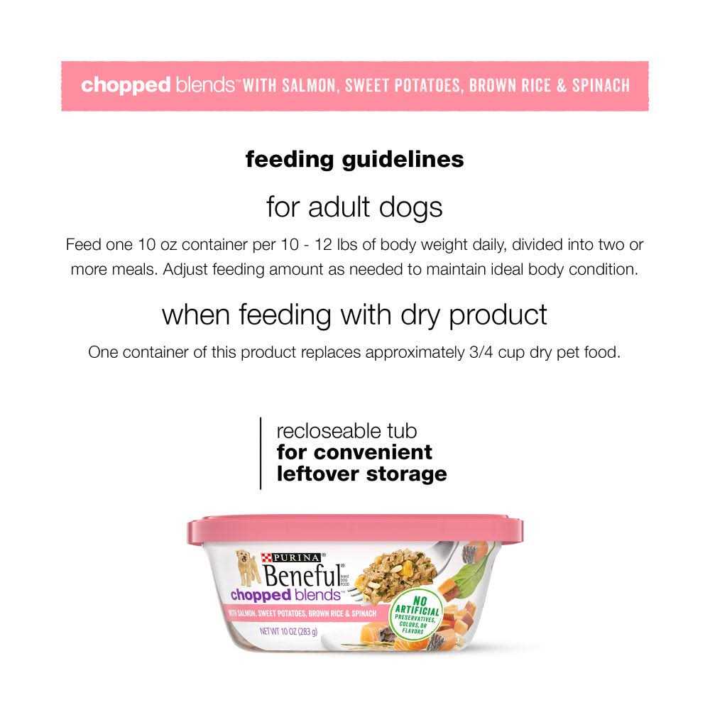 Wet Dog Food S26346
