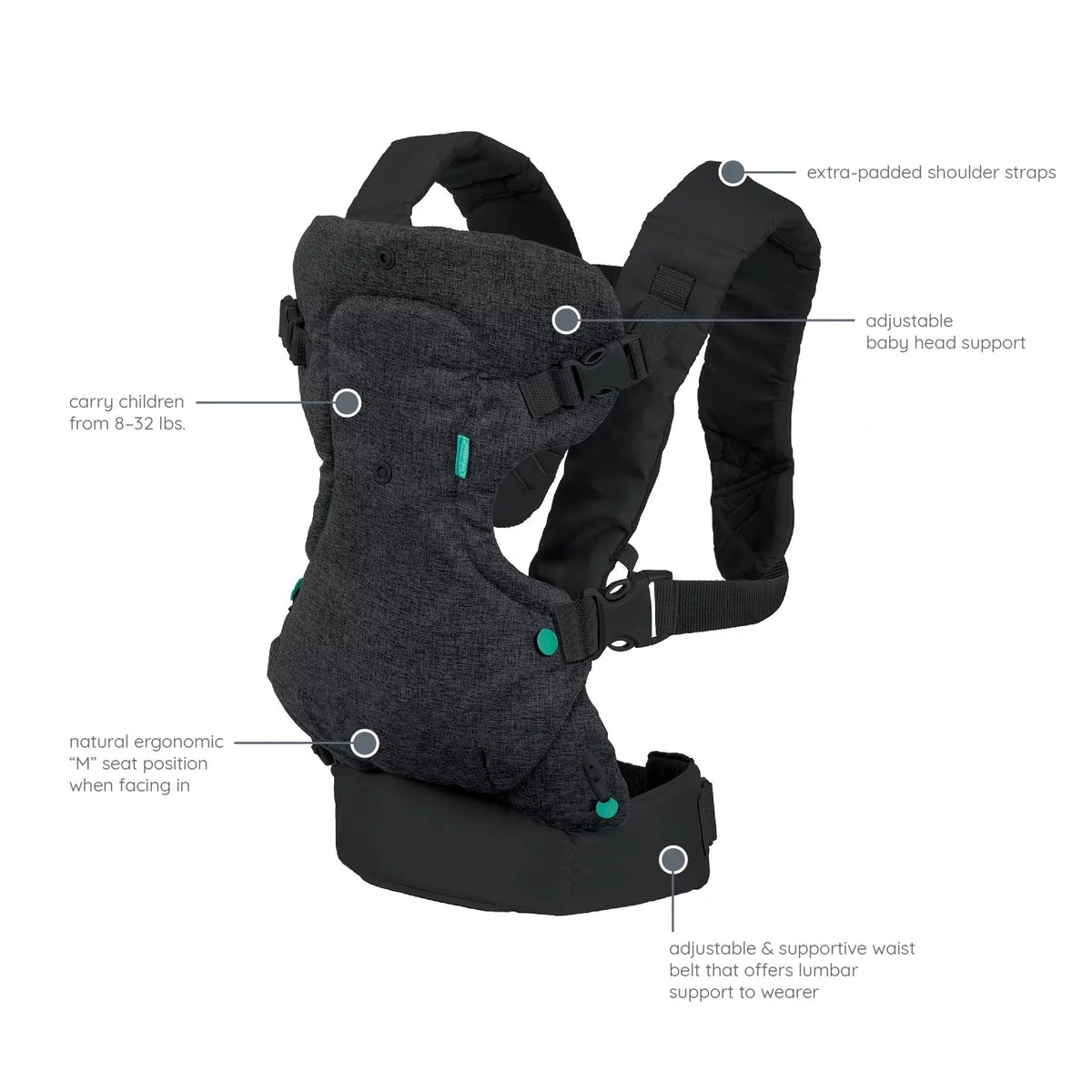 Convertible Baby Carrier 4-Position 8-32lbs Sandy Tan W613529