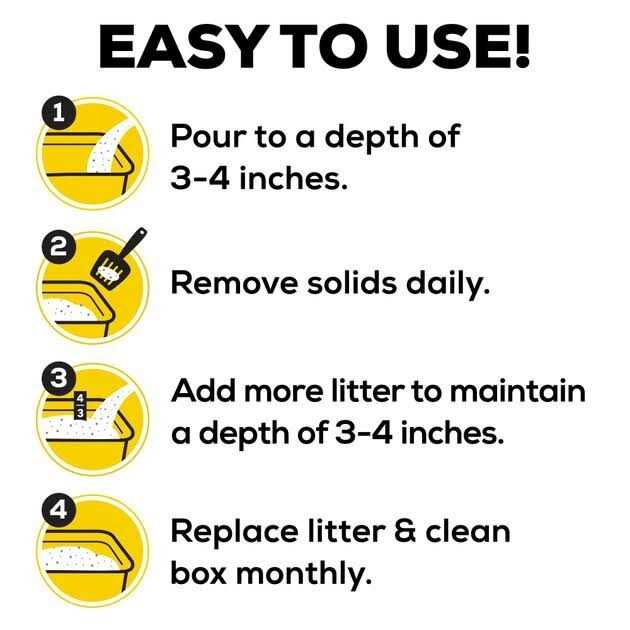 Clumping Cat Litter J9759