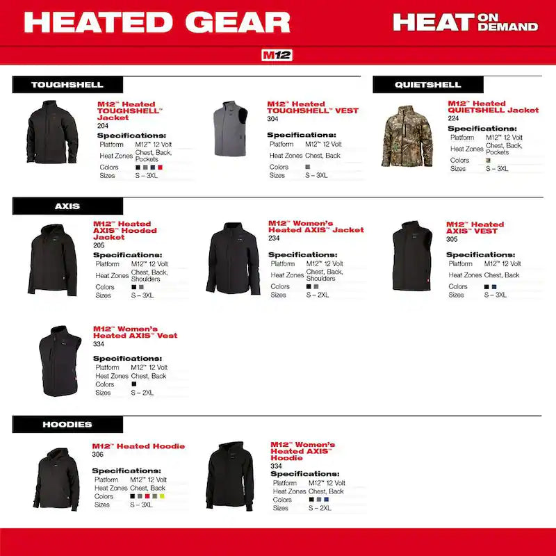 Gray Heated Jacket Hoodie Kit A4322