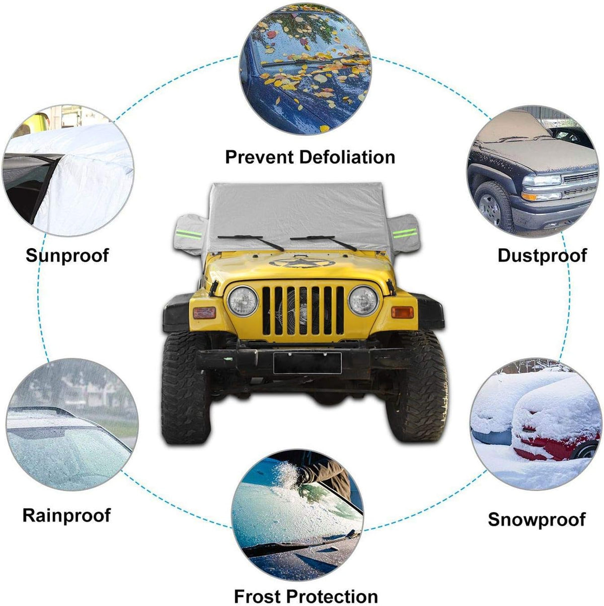 Weatherproof Car Cover I12533