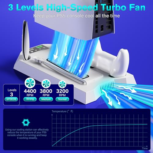 PS5 Cooling Station with Dual Controller Charger K9533