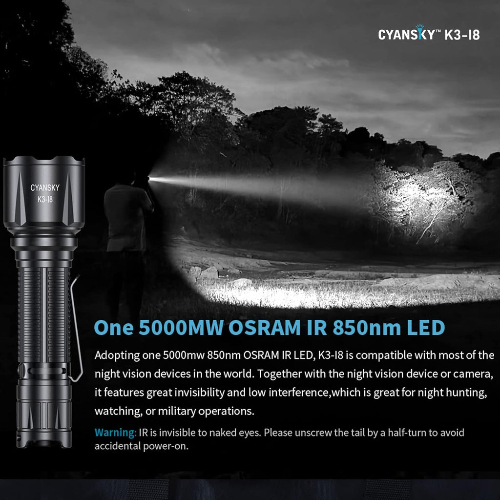 1600 High Lumens Tactical Flashlight with CREE LED, 5 Modes, USB C Rechargeable I847
