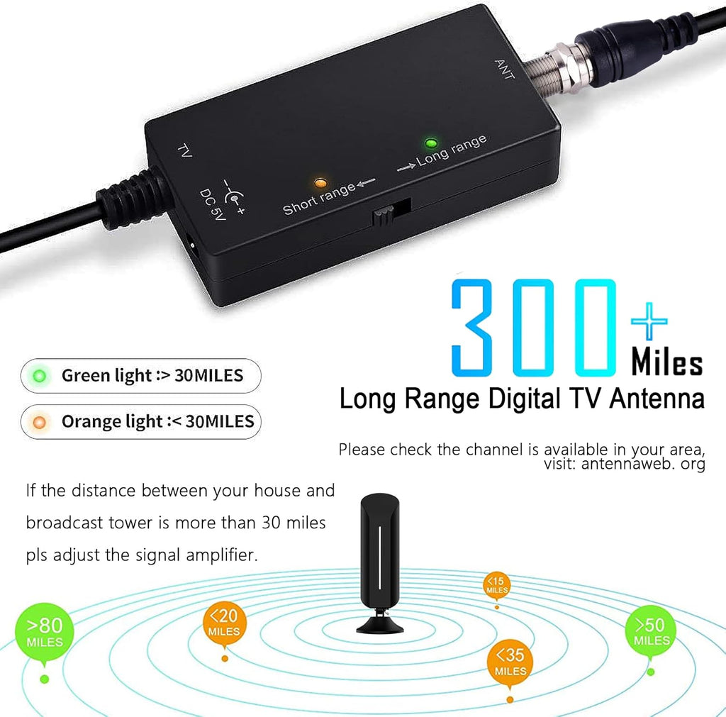 Outdoor HD Digital TV Antenna IPX8 Waterproof 300+ Miles Q2323