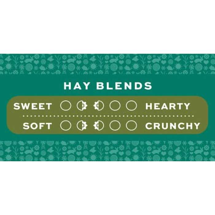Western Timothy & Orchard Hay O39529