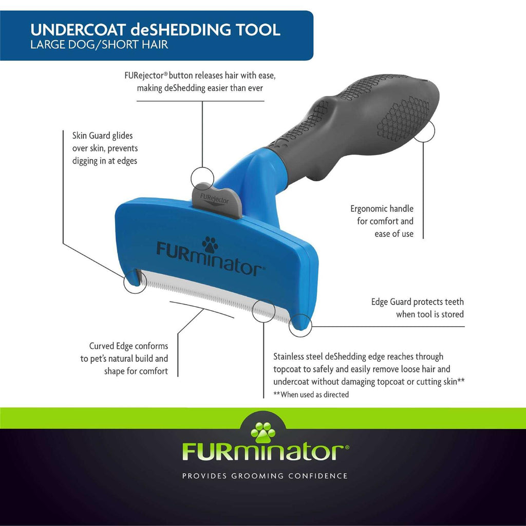 Deshedding Tool Short Hair for Dogs M772