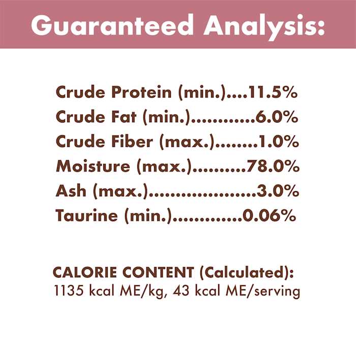 Chicken Liver Cat Food S756