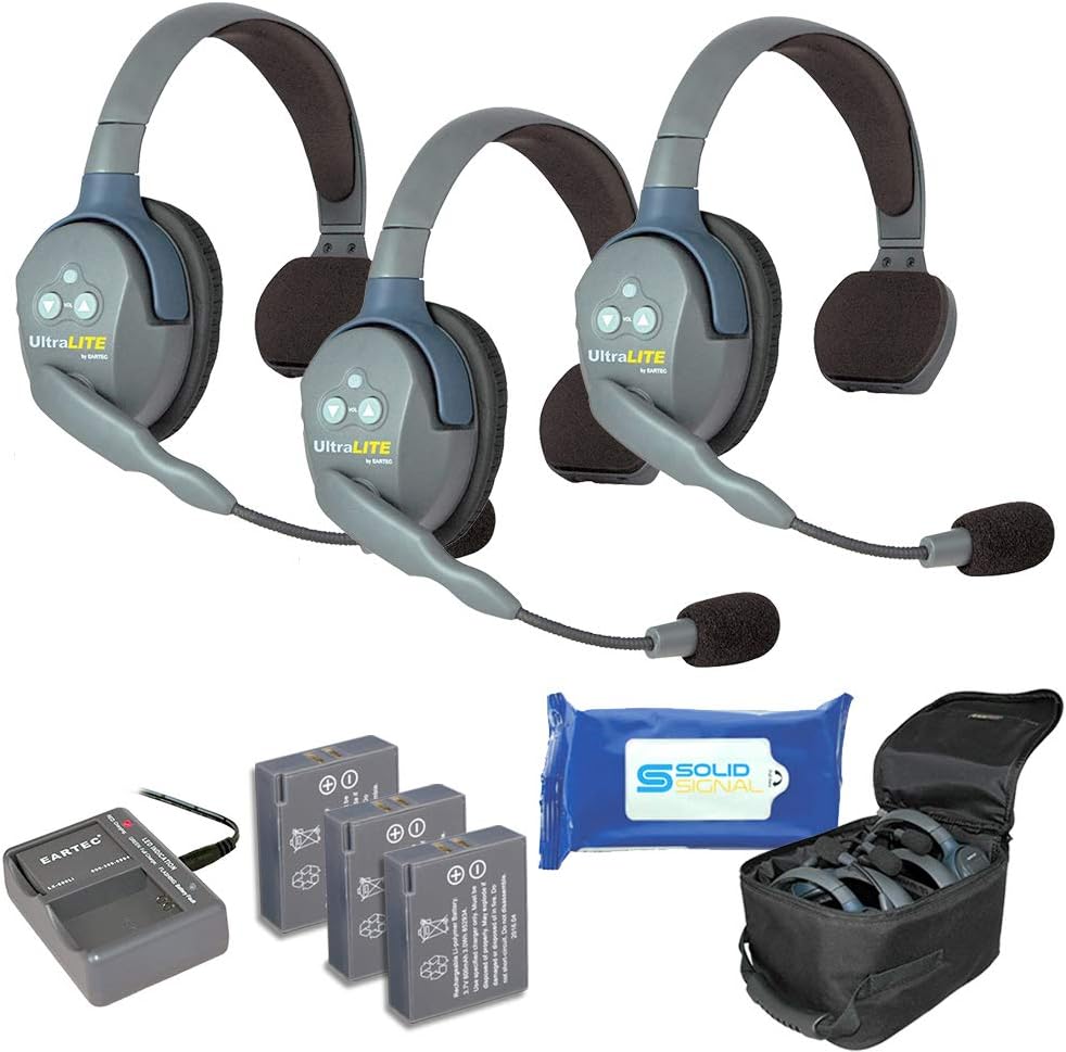 Full Duplex Wireless Headset Communication for 2 Users E70578