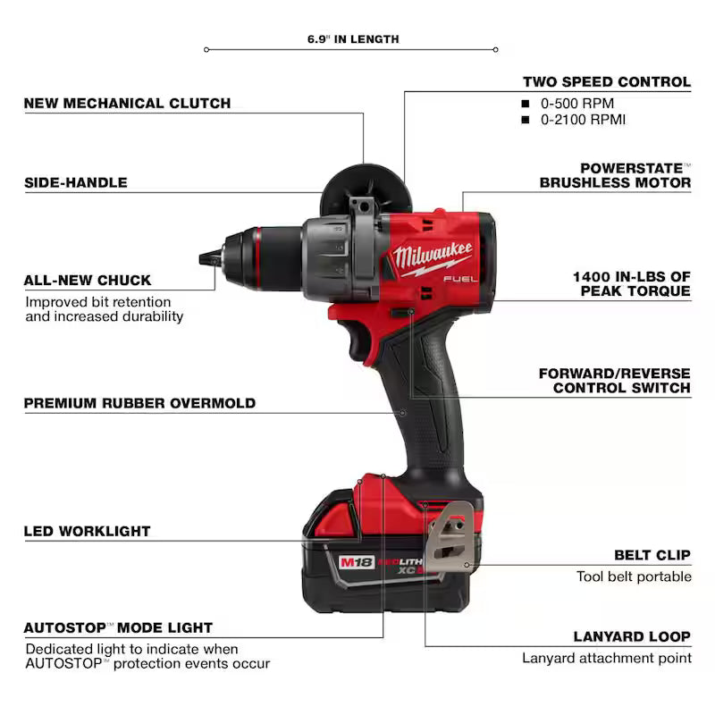 18-Volt Lithium-Ion Brushless Cordless Hammer Drill and Impact Driver Combo Kit F4243