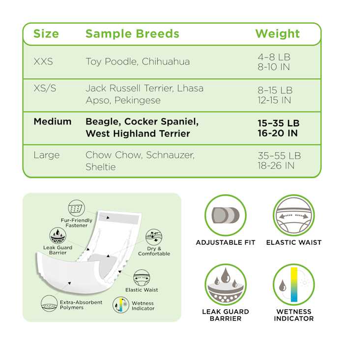 Disposable Wrap for Male Dogs Z43354