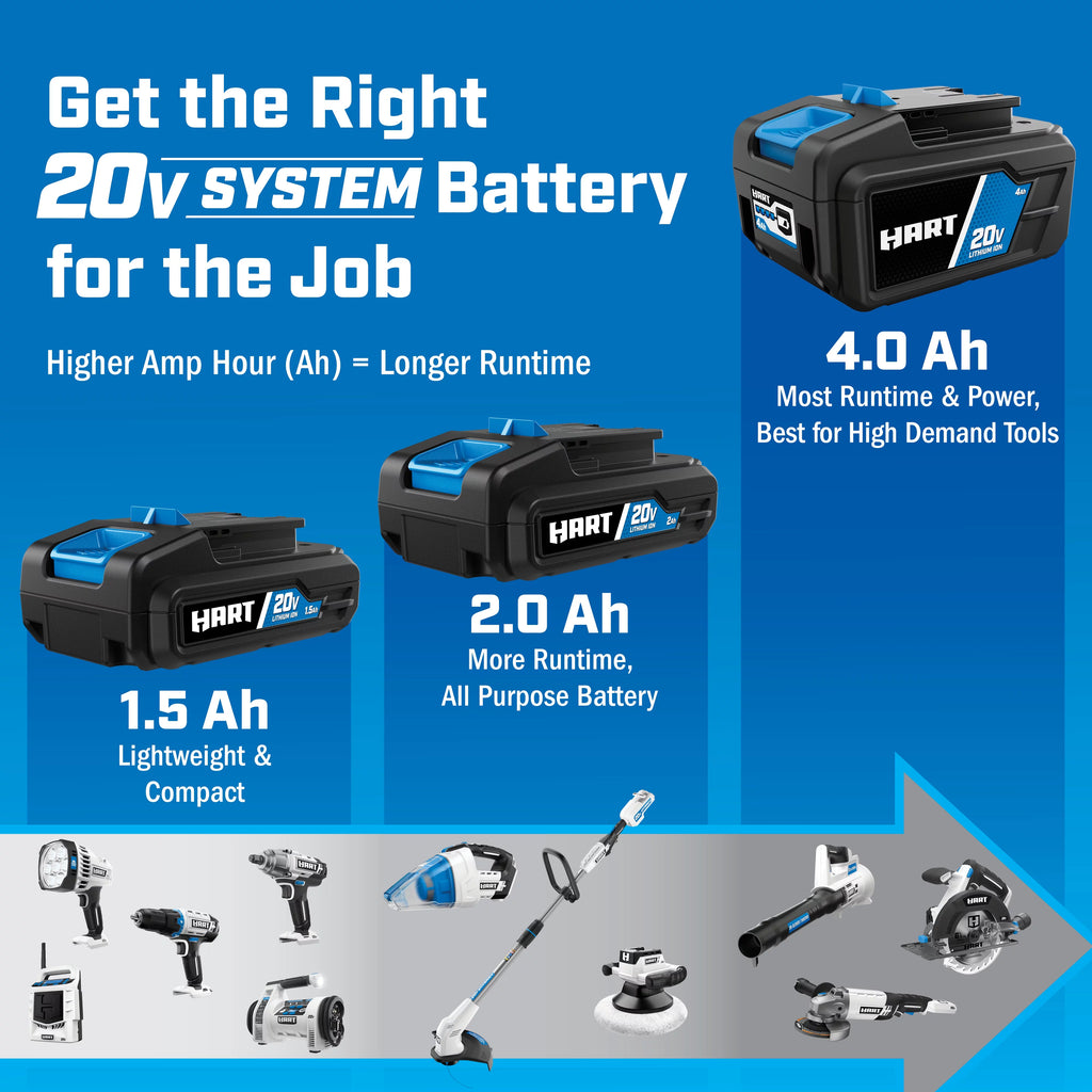Cordless Impact Driver B997