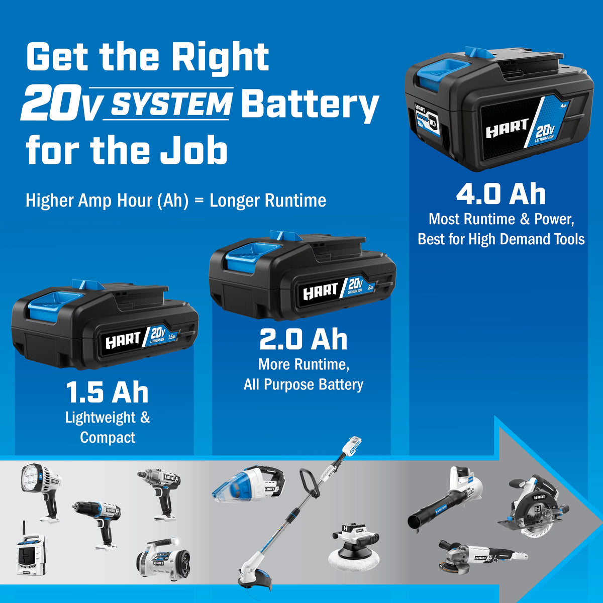 Cordless Impact Driver B997