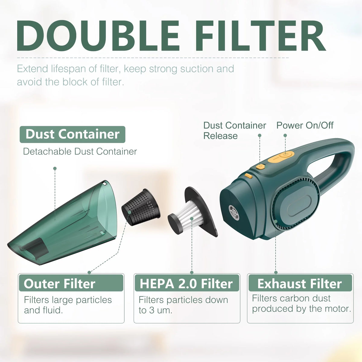 Hand Held Cordless Bagless Wet Dry Car Vacuum Cleaner I3042
