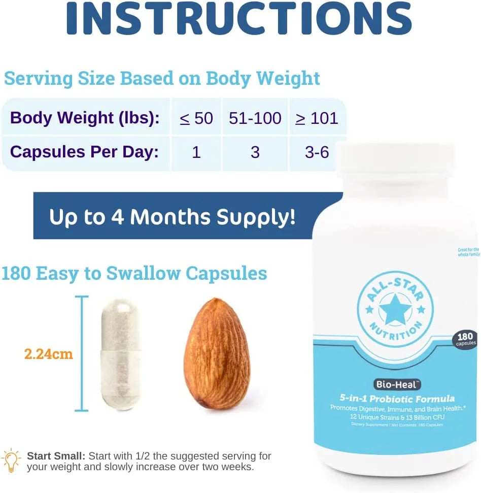 Probiotic Capsules W284455