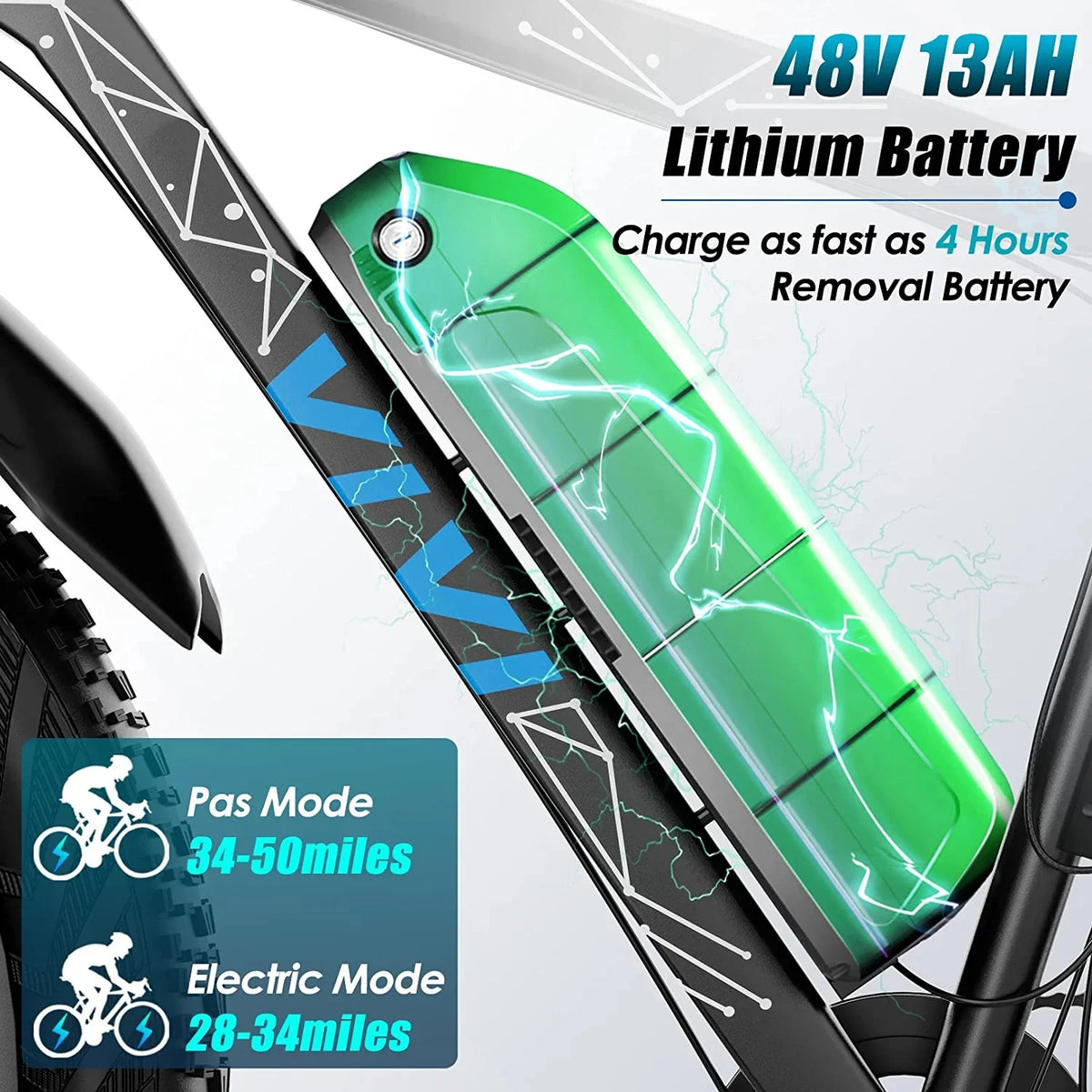 26 x 4.0 Fat Tire 500W All Terrain Electric Bike G663
