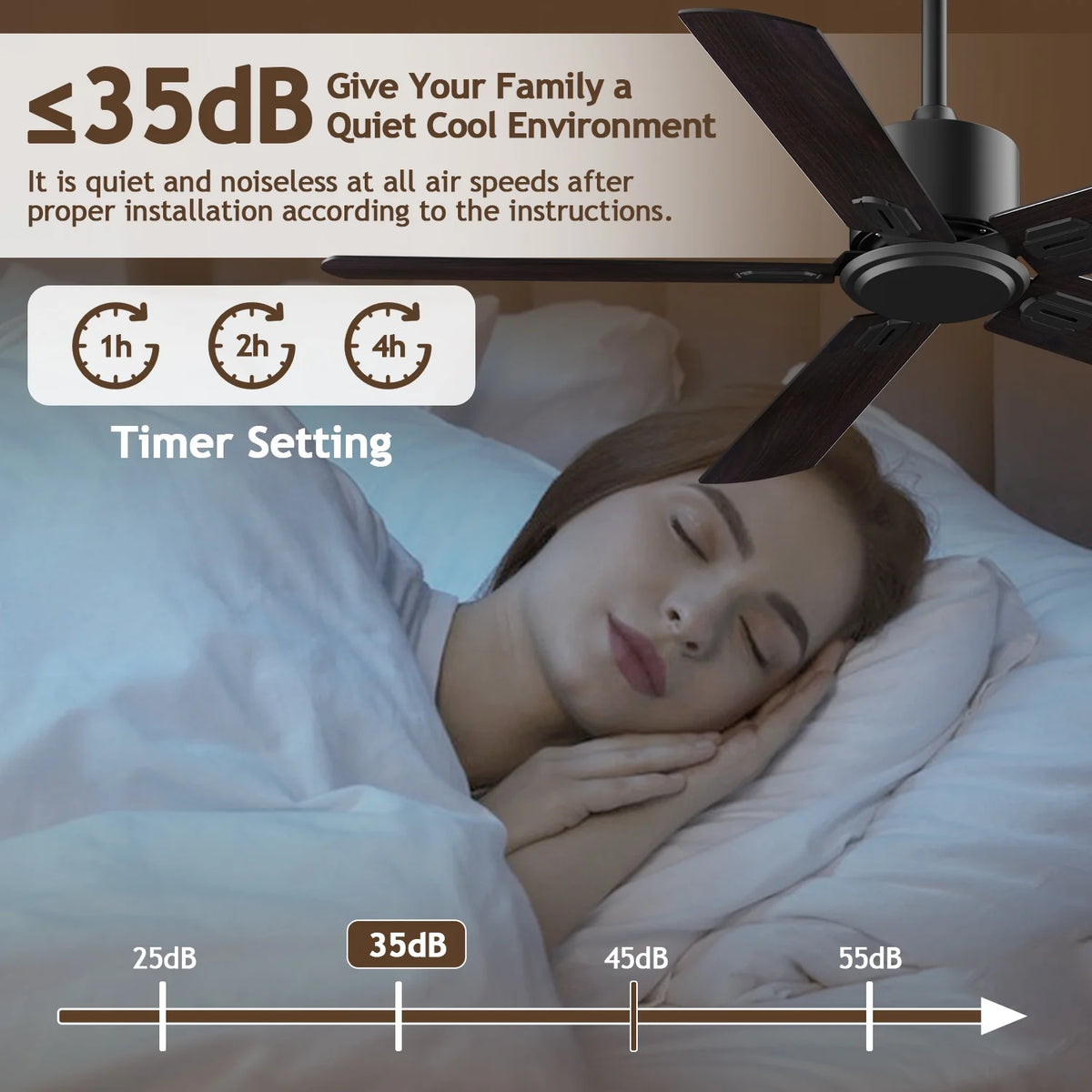 52" Ceiling Fan with Remote Control No Light, 6 Speeds Reversible DC Motor 5 Blades Black/Walnut C56969