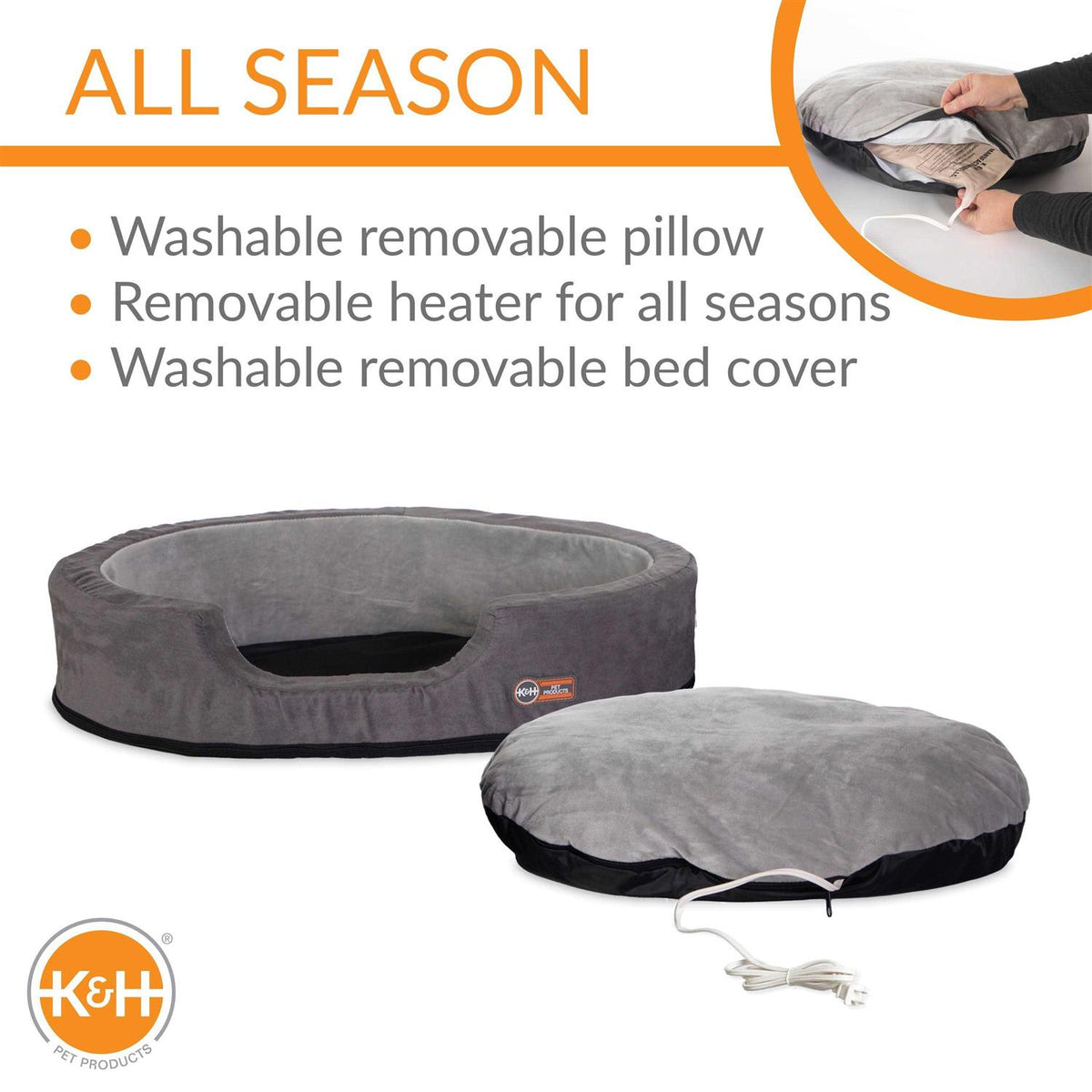 Heated Pet Bed F7242