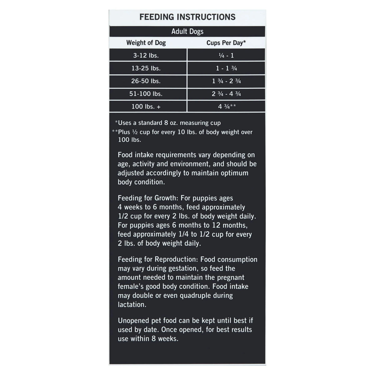 Lamb & Fava Bean Recipe Grain-Free Dry Dog Food 24 lbs A652588