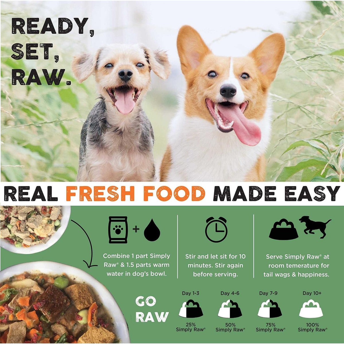 Freeze-Dried Raw Whole Food Meal M810