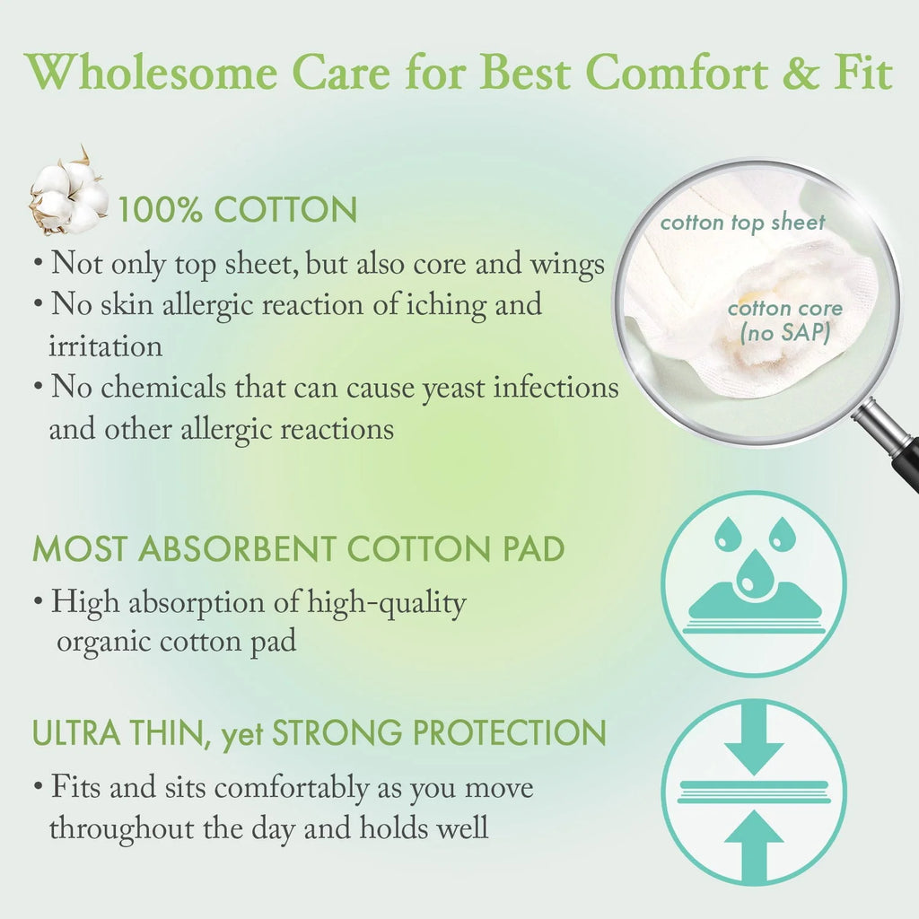 Regular Size Organic Cotton Pads 14 Count E8700