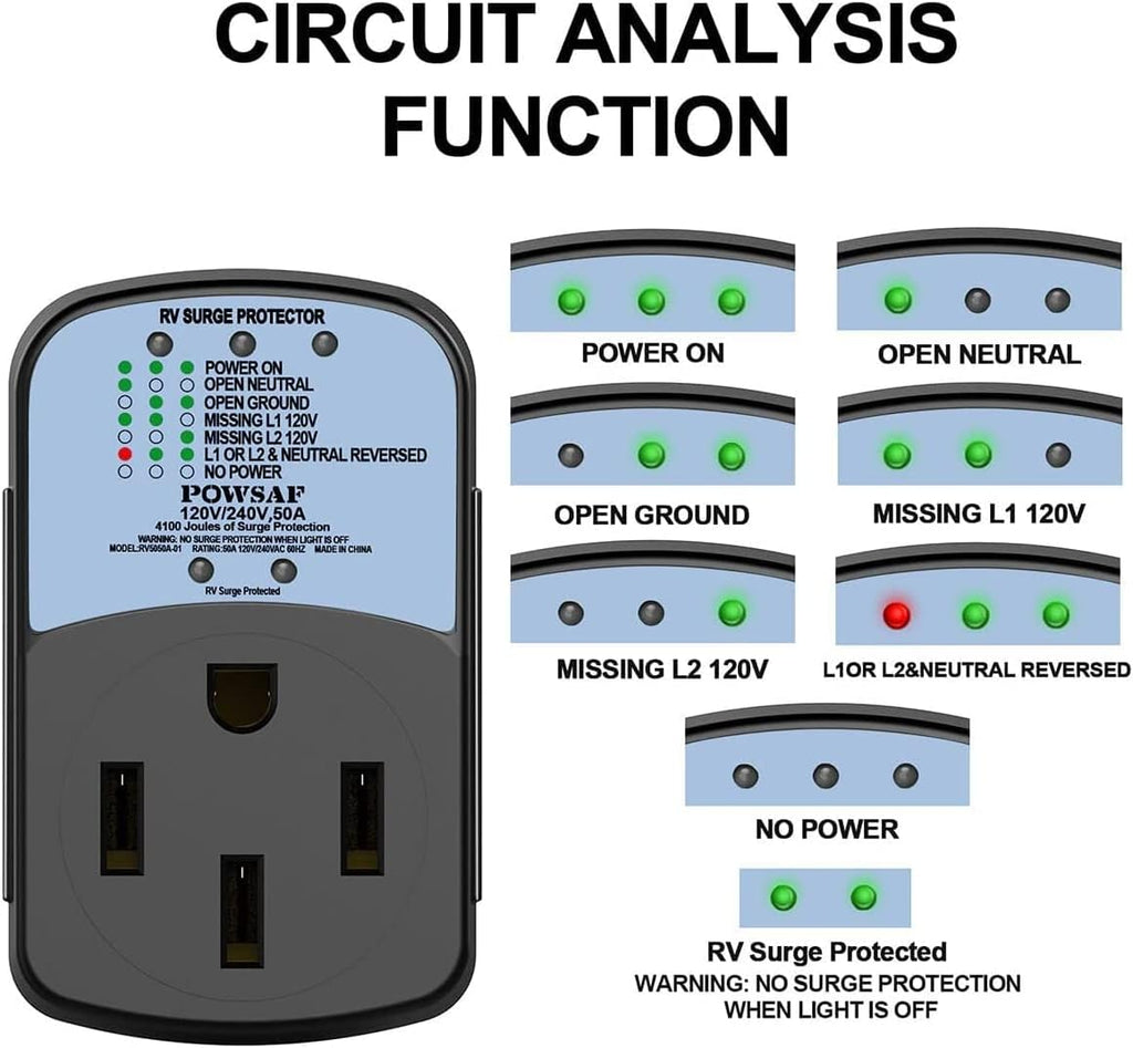 50 Amp RV Surge Protector D4200