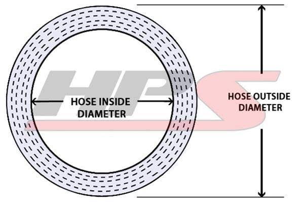 3-7/8x22 ID 6x22 Long High Temp 4-ply Aramid Reinforced Silicone Coupler Hose W944
