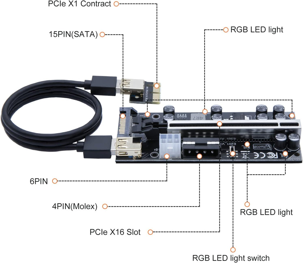 PCIe Riser Card 16X to 1X 6 Pack D770