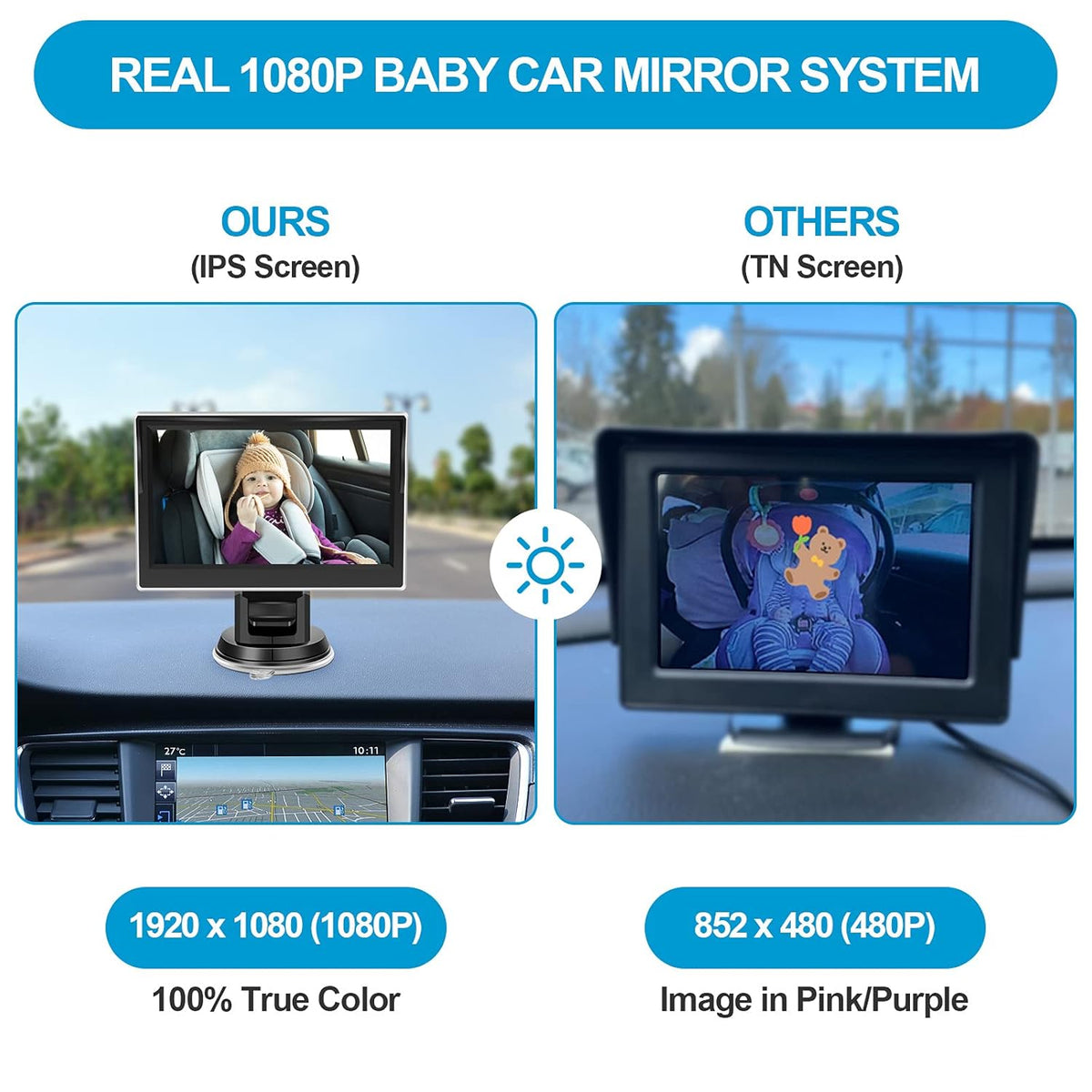 Baby Car Mirror with 5 Inch Monitor D74588