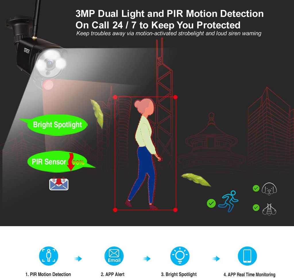 8CH 5MP Wireless Security Camera System with 2TB HDD and 8PCS 3MP Outdoor Bullet Cameras Y90492
