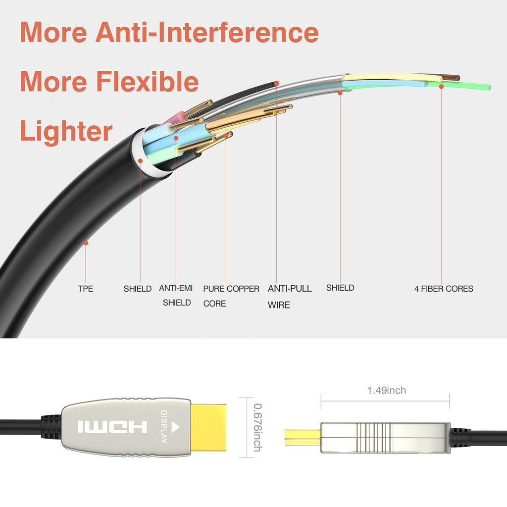 4K60HZ HDR 10 feet HDMI Fiber Cable C75399