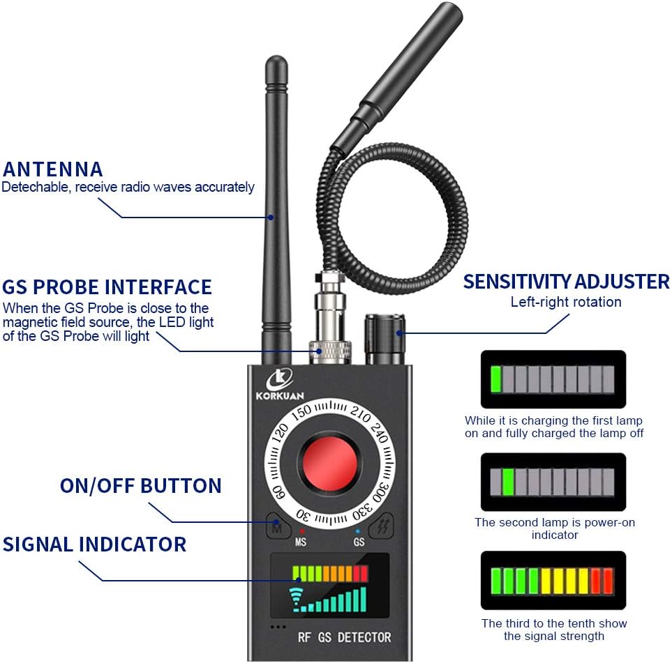 RF Signal Detector & Camera Finder N42609