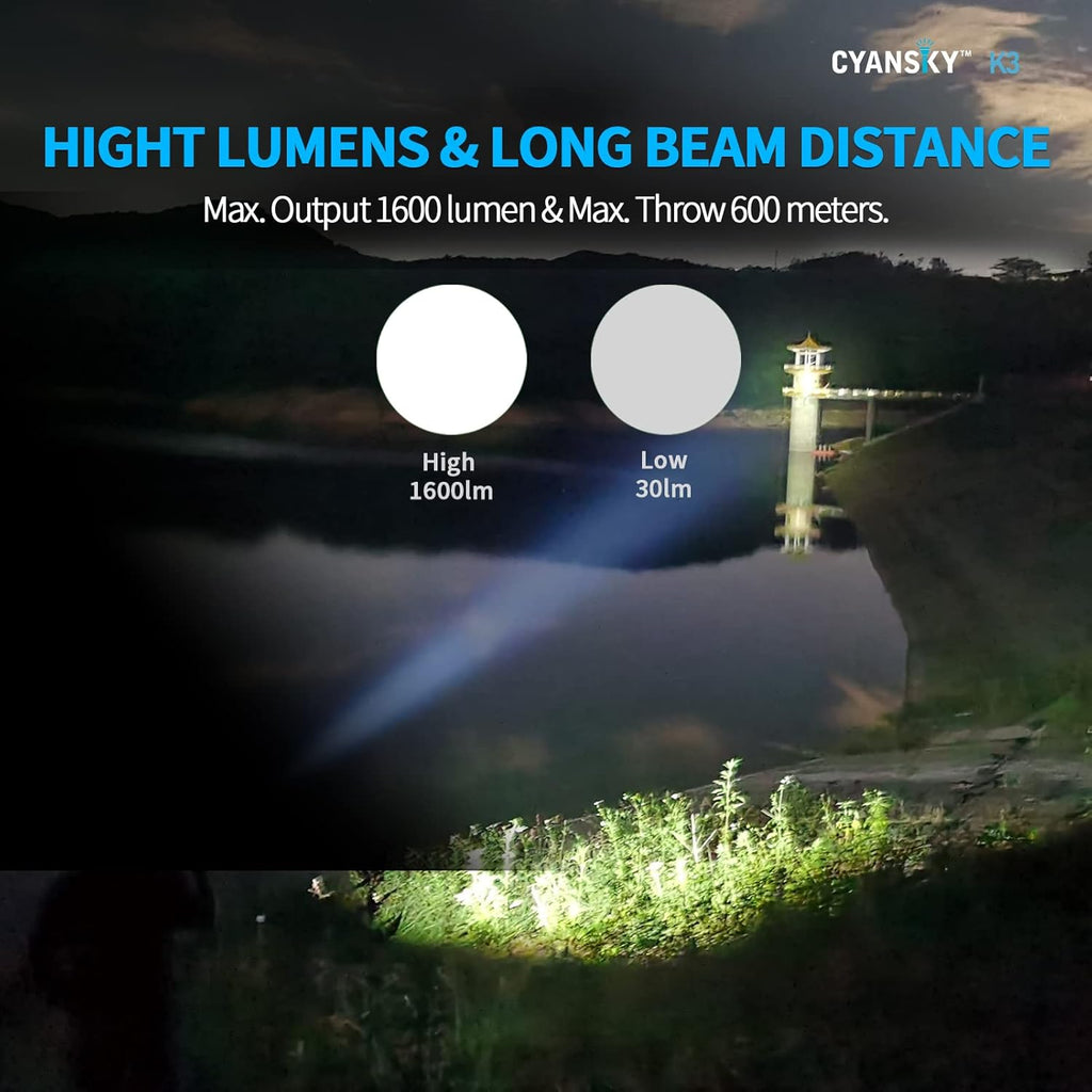 1600 High Lumens Tactical Flashlight with CREE LED, 5 Modes, USB C Rechargeable I847